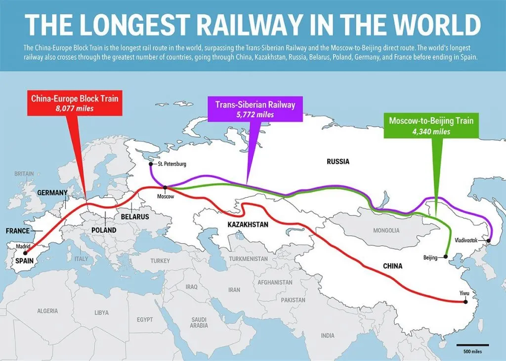 rail-freight-china-1024x732.webp