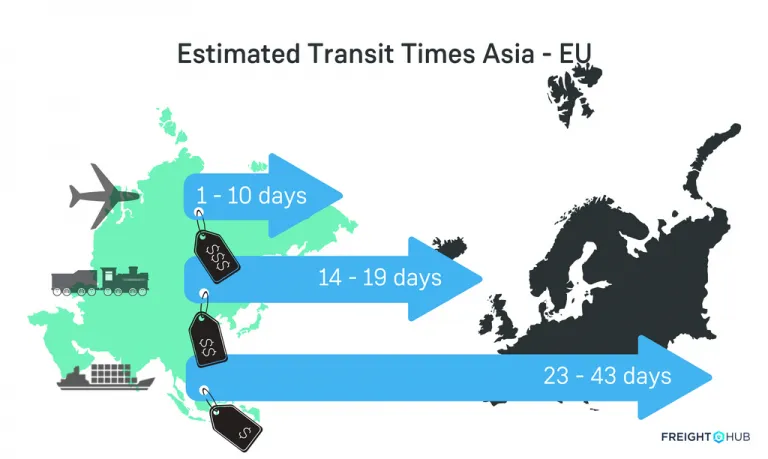 rail-freight-china-train-.webp